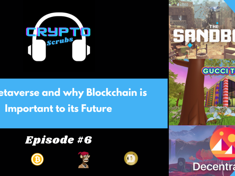 Episode #6 – The Metaverse and why Blockchain is Important to its&nbsp;Future